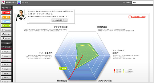 レポート編集画面