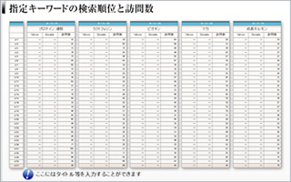 指定キーワードの検索順位